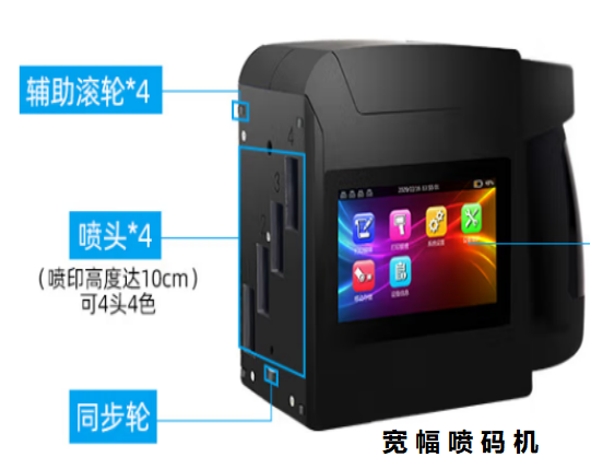 手持寬幅噴碼機(jī)3行同時噴印總高75mm